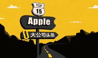 大公司头条 万达大举抛售资产，乐视复牌未定，美政府停摆引关注